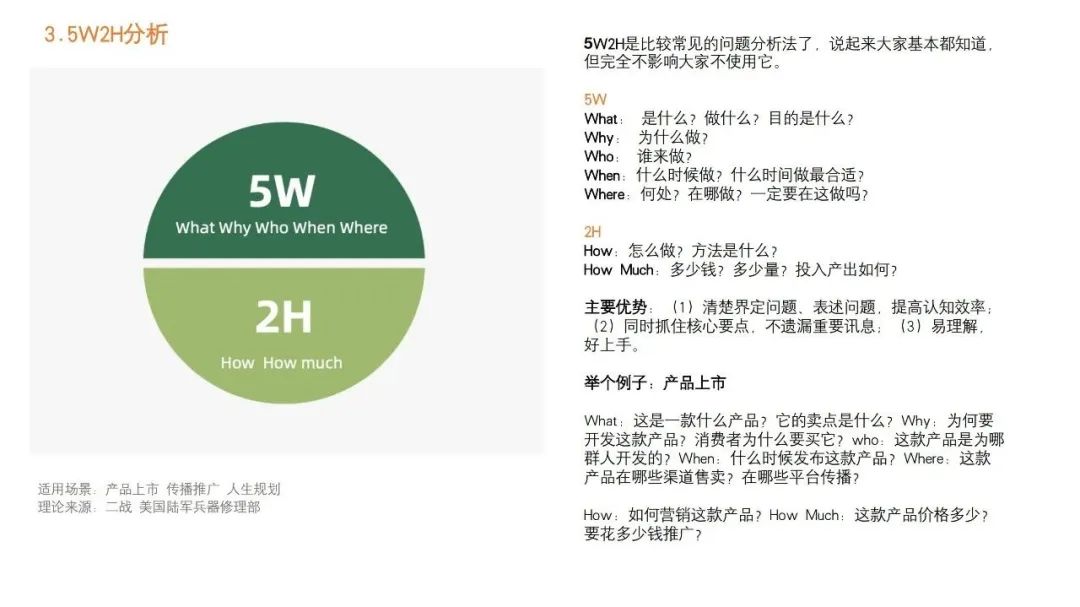 免费领取 | 电商运营必看的92种营销策略方法 免费领取 | 电商运营必看的92种营销策略方法